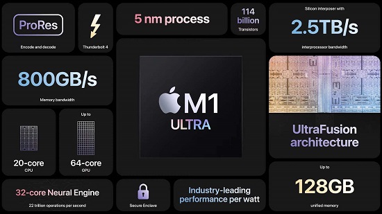 苹果m1处理器相当于intel什么水平