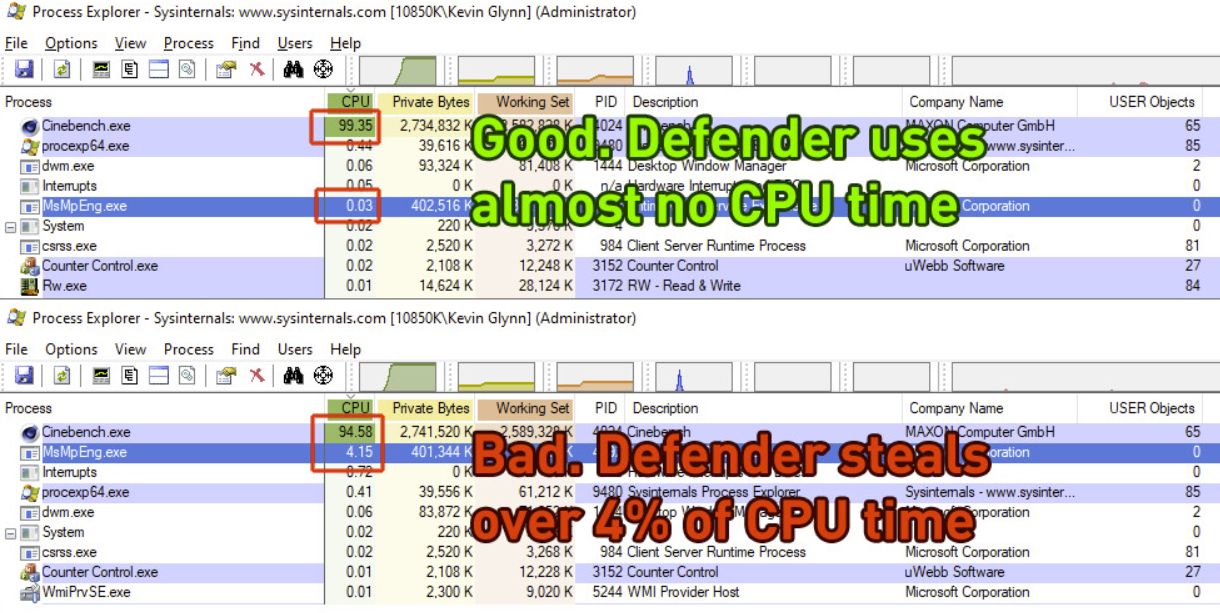 微软 Win11/10 Defender 被曝影响英特尔处理器性能，跑分降低 6%（附解决方法）
