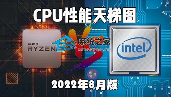 CPU性能天梯图2022年8月 CPU排行榜天梯图2022最新